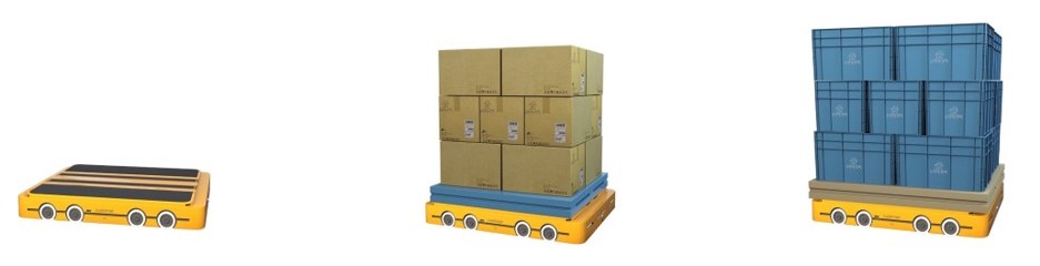 シャトルが対応するパレット・荷姿の例（平パレット・段ボール・コンテナ）